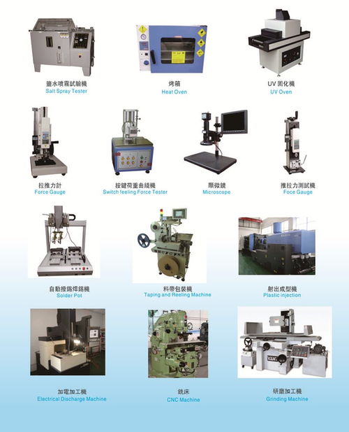 東莞市信音電子科技 專業(yè)、高效的技術(shù)服務(wù)解決方案