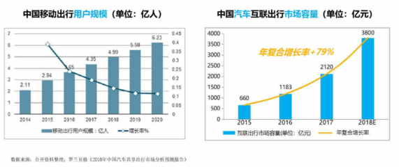 和縣數字化服務價格指南 微信小程序、公眾號APP開發與代運營費用詳解